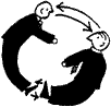 Picture of the feedback loop of communication.